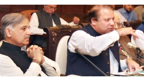Court reopens graft references against Sharifs
