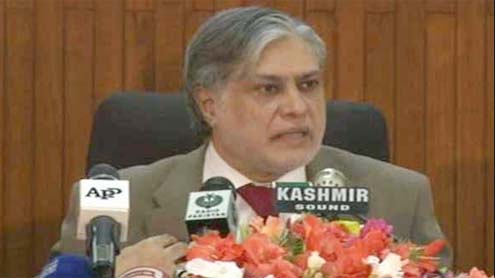 Mohammad Ishaq Dar